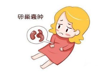 药流