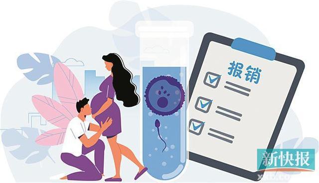 四维彩超费用